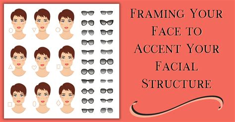 Why Choose Harbor View Eye Care