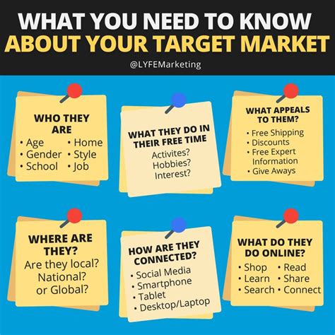 Why Target Local Jobs