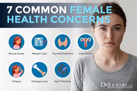 Women's Health Concerns