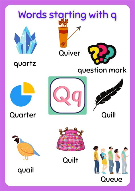 Business of Q words