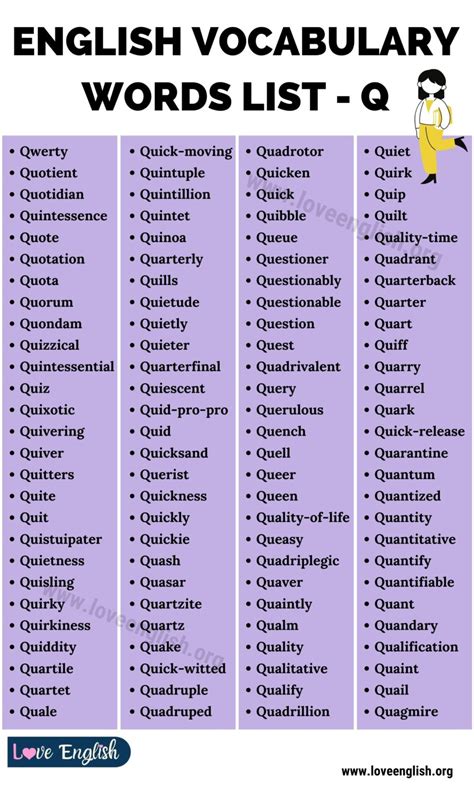 Conclusion of Q words