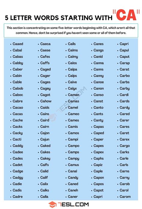 Words starting with Ca