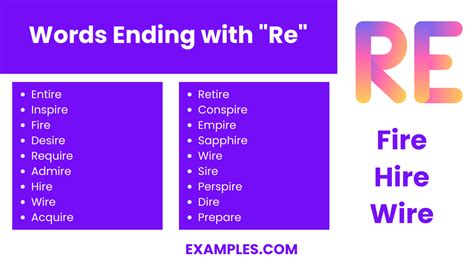 words that end with re