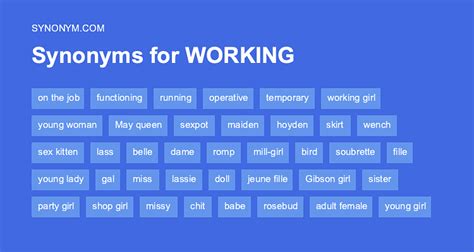 Worker Synonyms
