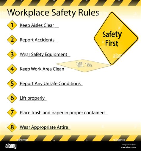 Workplace Safety