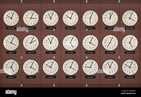World Clocks