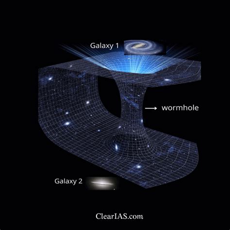 Wormhole Illustration