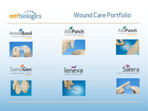 Wound care nurse using negative pressure wound therapy