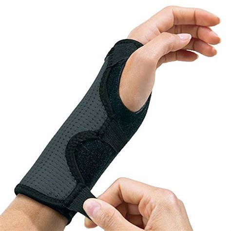Wrist splint support