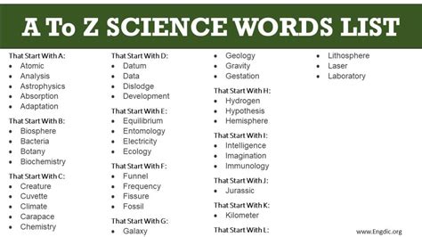 X-Words in Science and Technology