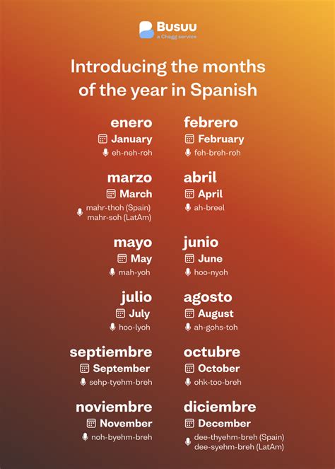 Year in Spanish